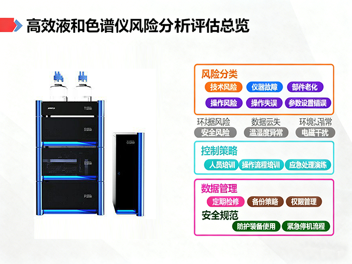 高效液相色譜儀風(fēng)險分析評估：為實驗室精準(zhǔn)檢測保駕護(hù)航