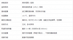 色譜柱恒溫箱：HPLC 分析精準(zhǔn)溫控方案，提升實(shí)驗(yàn)效率
