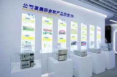 <b>HPLC，依利特30年的專注</b>