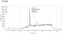【實戰(zhàn)手冊】LC-MS/MS基線高、空白出峰？一套清晰的排查思路請收好！