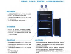 液相色譜儀結(jié)構(gòu)詳解：從進(jìn)樣到檢測(cè)的工作流程