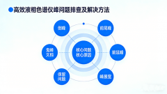 高效液相色譜儀峰問題全解析：倒峰、拖尾峰及常見問題的原因與解決方法
