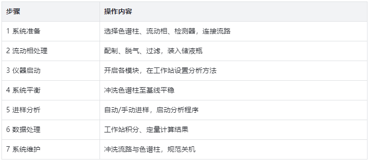表5.農(nóng)業(yè)領(lǐng)域典型應(yīng)用場(chǎng)景